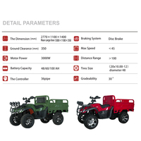 Chariot de golf de véhicule de fret électrique tout-terrain ATV tout-terrain haute puissance 3500W pour les agriculteurs sans batterie incluse