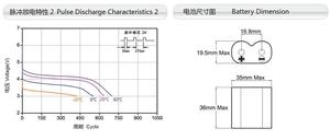 Nhà Máy Giá không có thể sạc lại CR-P2 lithium pin 6V 1500mAh Pin cho báo động thiết bị an ninh - Product Image 5