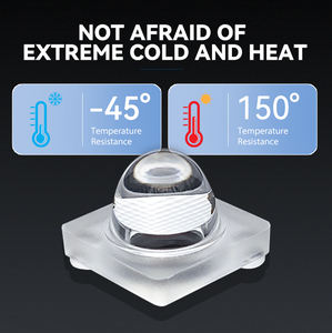 Lentille de Fresnel optique à indice de réfraction élevé Silicone flexible <span class=keywords><strong>PMMA</strong></span> lampe de durcissement UV médicale stable thermique motif Plano OEM - Product Image 6