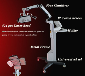 Equipo de Fototerapia Láser KN-8000A1 de Fácil Manejo para la <span class=keywords><strong>Alopecia</strong></span> Androgenética y la <span class=keywords><strong>Alopecia</strong></span> <span class=keywords><strong>Areata</strong></span>, con Mango Ligero y Ruedas - Product Image 4