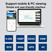Pabrik OEM ODM MDVR 4 Kanal AHD dengan Input Kamera 720P, Perekaman H.265, Pratinjau Terpisah, dan GPS 4G Opsional untuk Penggunaan Armada