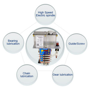 Sistema di lubrificazione automatica per olio lubrificante MS24-VIP grasso di lubrificazione Cnc 4-<span class=keywords><strong>2</strong></span>-1 per macchina Cnc - Product Image 4
