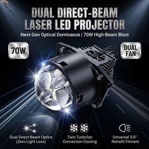 3 Zoll Dual-Direktstrahl-Laser-LED-Projektorlinse mit Doppellüfter 70W Fernlicht Bi-Linse Auto-Scheinwerfer Nachrüstleuchten Großhandel - Product Image 1