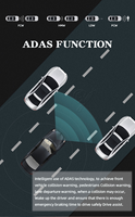 Kamera dasbor 4G dengan ADAS dan sistem manajemen armada Alarm DSM