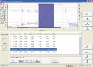 محلل توزيع <span class=keywords><strong>PMD</strong></span> Canada الأصلي ، تحديد وضع تشتت الأقسام المعيبة على الروابط EXFO - Product Image 6