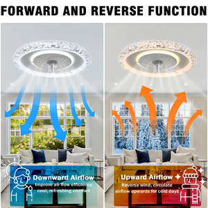 Ventilateur de plafond LED blanc moderne avec lumière, variateur d'intensité et télécommande, 3 pales, lampe <span class=keywords><strong>lustre</strong></span> <span class=keywords><strong>pour</strong></span> la maison - Product Image 4