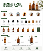 Échantillon Gratuit : Flacons de Parfum en Verre Exquis de 30ml et 50ml pour des Expériences Cadeaux Élégantes avec Pompe Vaporisatrice et Couvercles