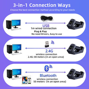 Escáner de Código de Barras Inalámbrico 3 en 1 de Alta Velocidad EDOO, Sensor CMOS, 300 Escaneos/s, para Códigos QR, Base de Carga, Batería de 2200 mAh - Product Image 3