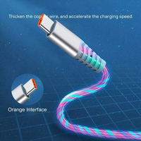 Câble USB Type C Lumineux 1m/2m 5A avec LED, Cordon de Données et de Charge Rapide pour Samsung Xiaomi iPhone 15 16 17 Pro
