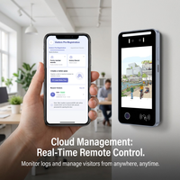 2026 Thinmoo Gateway IoT en Red para Control de Acceso Biométrico con IA, para Entrada a Parques Industriales, Soporte PoE Estable, Aprobado por CE