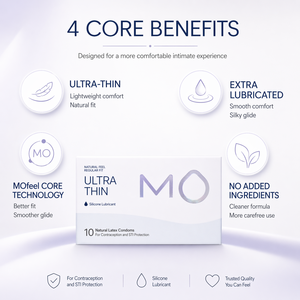 Condones de la Marca MO, Venta Directa de Fábrica, Servicio Integral de Fabricación y Distribución/OEM, Condones Premium con su Logotipo - Product Image 6
