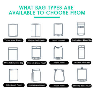 Bolsa de Papel Kraft con Cierre Zip, Reutilizable, de Grado Alimenticio, con Lámina de Aluminio, para Proteína en Polvo, Personalizable, MOQ Bajo - Product Image 4