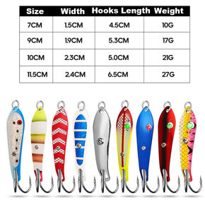 Señuelo de <span class=keywords><strong>pesca</strong></span> de acero inoxidable con láser, tipo cuchara, duro, de hundimiento, para trolling de atún, con anzuelo simple, para <span class=keywords><strong>pesca</strong></span> variada, de fábrica - Product Image 3