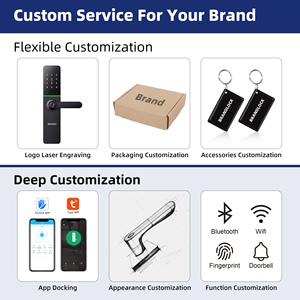 Liliwiise tuya ttlock Thông Minh Kỹ Thuật Số vân tay khóa sinh trắc học thẻ RFID Wifi App thông minh khóa cửa - Product Image 6