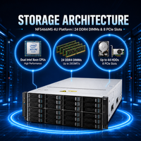 NF5466m5 4U 24-Bay Rack Server dengan CPU Intel Memori 32GB Komputer Penyimpanan Cloud Tersedia di Stok