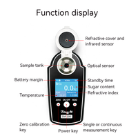 Obm Auto Handheld Brix 0-58% Refractometer Draagbare Aanpasbare Oem Tester Instrument Suiker Honing
