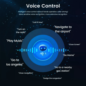 Prelingcar Android 13 per <span class=keywords><strong>Hyundai</strong></span> <span class=keywords><strong>i20</strong></span> 2015-2018 anni lettore autoradio multimediale Video Carplay di navigazione GPS Radio Stereo - Product Image 4