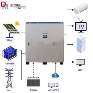 Inversor Solar Híbrido Deming Power de 200-300KW Trifásico OEM ODM - Product Image 2