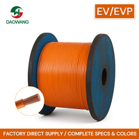 Câble Monophasé Industriel Haute Tension UL2468 en Cuivre Étamé/Nu XLPE Personnalisable pour Applications Marines, Minières et Énergétiques