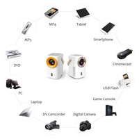 Projecteur intelligent portable Android de conception la plus récente 2025, OEM ODM, prend en charge 1080P 4K FHD LCD, home cinéma vidéo