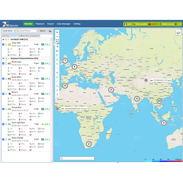 Android Ios Cell Phone Gps Tracking Software with Web Based for Car VTrack-P