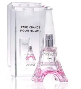 IKEDA wholesale french brand perfume