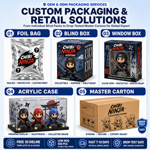 Figura <span class=keywords><strong>de</strong></span> Anime Ninja Personalizada <span class=keywords><strong>de</strong></span> PVC, Muñeco <span class=keywords><strong>de</strong></span> Acción Chibi, OEM/ODM, Caja Ciega Coleccionable con Caja con Ventana Personalizada - Product Image 4