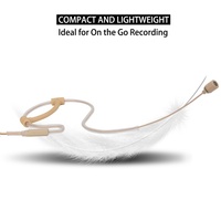 Microphone beige à fixation sur la tête, à une seule oreille - Léger, mini prise XLR TA4F 4 broches compatible avec le système sans fil Shure