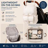 Sac à langer et sac à dos isotherme portable en polyester à double usage avec grande capacité et fermeture éclair blanche pour maman