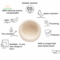 Emballage personnalisé pour champignons, emballage en mycélium pour boîte cadeau de bijoux et montres haut de gamme, style Wabi Sabi Zen, coque organique