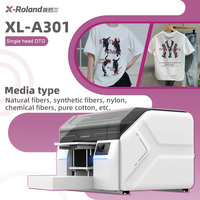 Impresora de Inyección de Tinta DTG de Cabezal Único I3200 DX7, Diseño Compacto Multifuncional de Alta Velocidad A4, Directa a Prendas, para Ropa