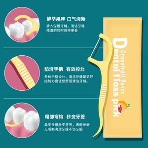 Hilo Dental con Soporte, 50 Unidades, Paquete Mixto de Colores, Envueltos Individualmente, Herramienta Desechable para Cuidado Bucal - Product Image 4