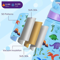 Bouteille d'eau isotherme 5D pour enfants de 12 oz avec couvercles colorés pour impression, vente en gros