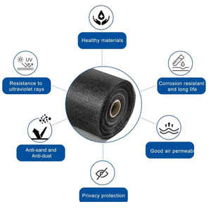 High Quality Portable 14x14 <strong>Mesh</strong> Waterproof Fly Security Aluminum Mosquito <strong>Proof</strong> <strong>Window</strong> <strong>Screen</strong> <strong>Mesh</strong> - Product Image 4