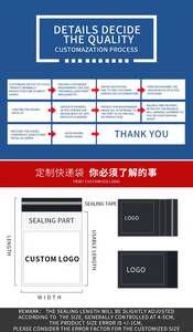 Bolsas de Correo Negras Mate Personalizadas al por Mayor, Bolsas de Embalaje de Plástico para Productos, Bolsas de Mensajería con Logotipo de Marca Propia, Bolsa de Envío para Ropa - Product Image 6