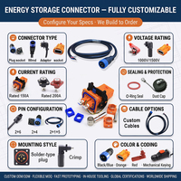 Connecteur de stockage d'énergie haute tension HV 1500V 250A, prise à connexion rapide pour pack de batteries d'onduleur