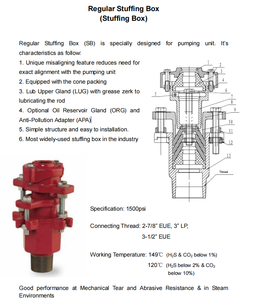 API tiêu chuẩn đôi đóng gói nhồi hộp cho que đánh bóng - Product Image 6