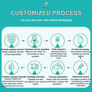 Tùy chỉnh in mới dập nóng đứng lên túi baggies aluminized lá mùi bằng chứng bao bì nhựa Mylar <span class=keywords><strong>Zip</strong></span> khóa túi - Product Image 4