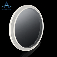OEM Optical Window Manufacturer for Advanced Optical Instruments Precision System Solutions