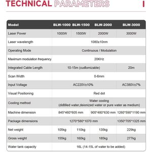Nouvelle machine de soudage laser à fibre portative refroidie par eau 2-en-1 3-en-1 2000W 3000W 220V avec nettoyeur automatique de faisceau et source IPG - Product Image 2