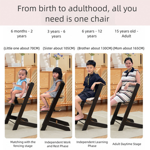 <span class=keywords><strong>Chaise</strong></span> d'apprentissage et de repas pour enfants en <span class=keywords><strong>bois</strong></span> réglable en hauteur, vente en gros d'usine, mobilier pour bébés et enfants - Product Image 4