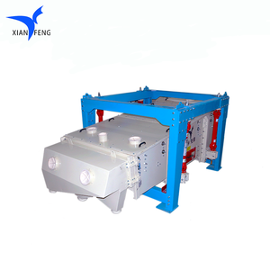 Fybs sản lượng cao cao lanh <span class=keywords><strong>sieving</strong></span> máy vuông Swinging rung sifter - Product Image 2