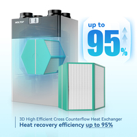 Sistema de ventilación Holtop HRV con filtro F7 de intercambiador de entalpía WiFi Tuya y eficiencia de recuperación de calor 95%