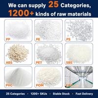 Résine copolymère de polypropylène de qualité générale, directement de l'usine, pour la fabrication de tuyaux et de raccords, destinée aux acheteurs B2B