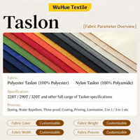 Sac bandoulière grande capacité léger et imperméable en nylon patchwork – Sacs fourre-tout classiques tendance pour femmes