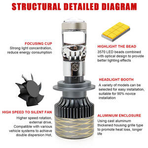 Phare LED A81 60W 10000lm avec mini-lentille, lampe de voiture à puce 3570, H4 12V 6000K, ampoules de projecteur à faisceau haut/bas pour voiture universelle - Product Image 5