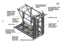 Équipement de coupe de sabots de bétail vertical, construction en acier, revêtement en poudre écologique, modèle BC-04, hauteur de 6 pieds