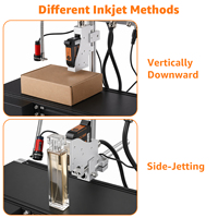 Imprimante jet d'encre haute résolution polyvalente Codpad, machine de codage de date à jet d'encre de qualité industrielle pour la traçabilité des batteries industrielles