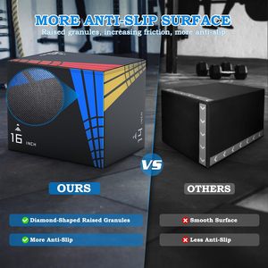 CZFIT Venta Directa de Fábrica, Caja Pliométrica 4 en 1 de 30 kg, Caja de Salto con Logotipo Personalizado, Entrenamiento Físico, Caja Pliométrica 3 en 1 OEM Personalizada - Product Image 3