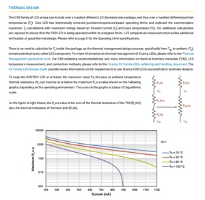 Công suất cao <span class=keywords><strong>LED</strong></span> crees CXB1512-0000-000N0UK427G COB trắng <span class=keywords><strong>LED</strong></span> 2700K 90cri xlamps CXB1512-36V - Product Image 5